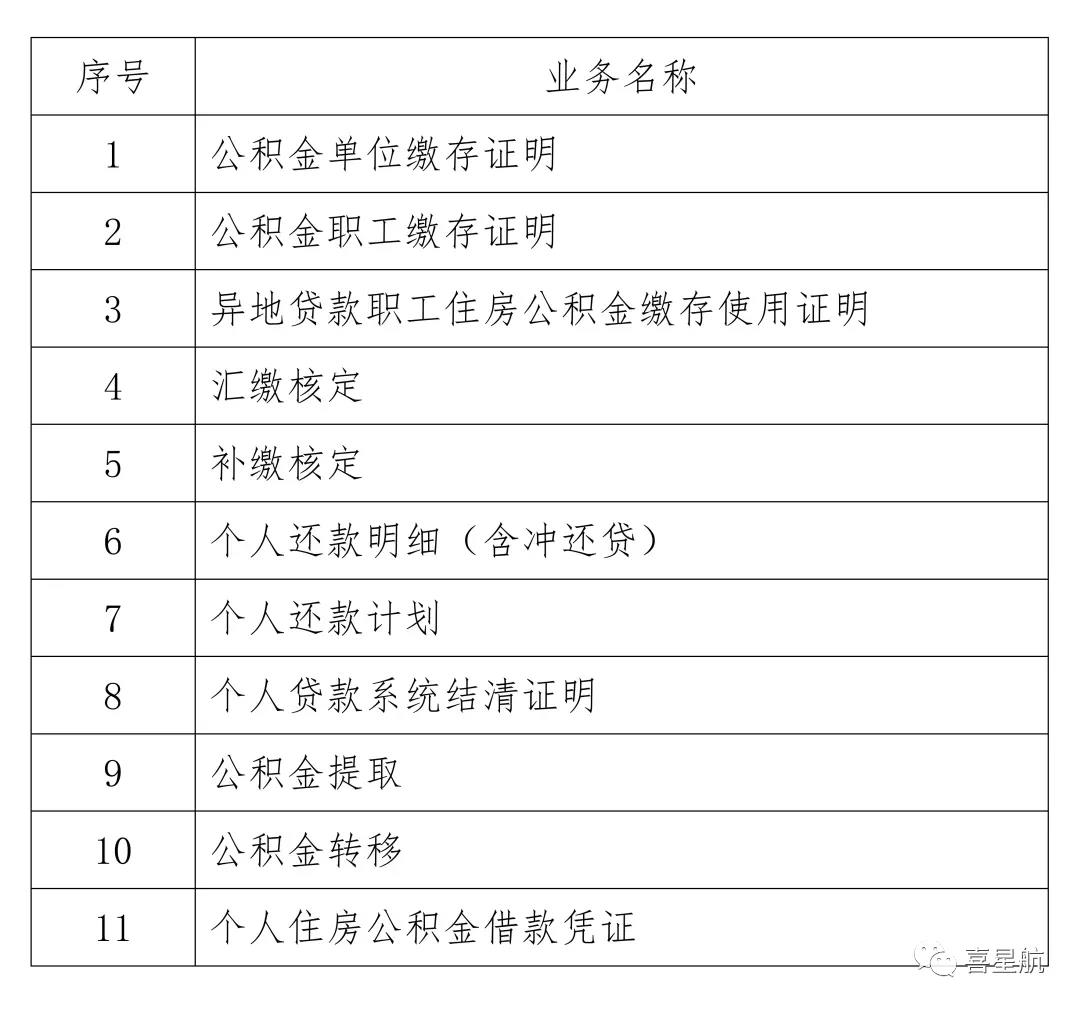 關(guān)于全面啟用電子印章及電子簽名的通告(圖1)