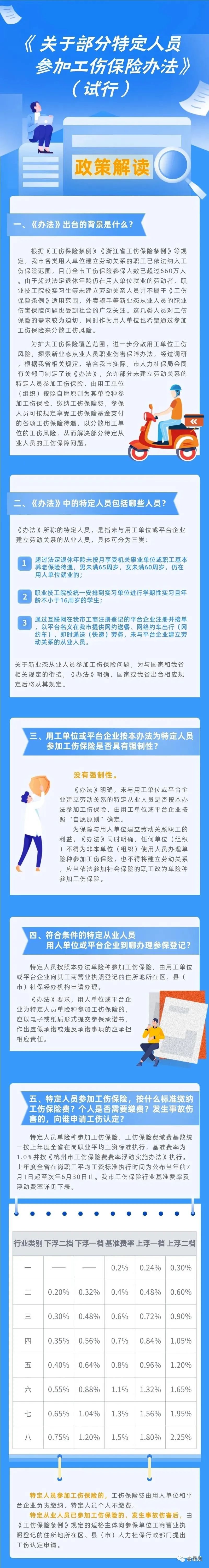 通知！人社局發(fā)文，這些人可以只交單工傷，10月8日?qǐng)?zhí)行！(圖4)