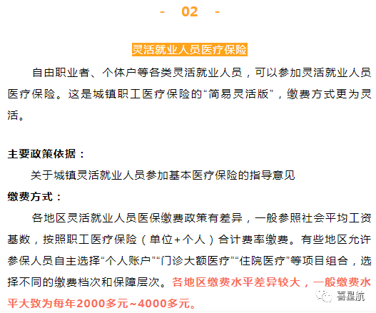 自由職業(yè)、職工、居民：三種醫(yī)保有什么區(qū)別？(圖6)