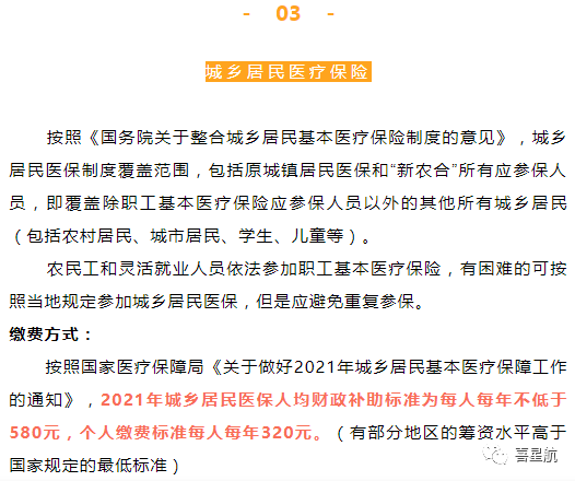 自由職業(yè)、職工、居民：三種醫(yī)保有什么區(qū)別？(圖9)